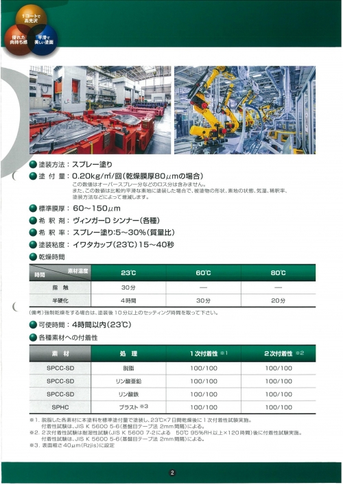 ２液型ハイソリッドウレタン樹脂塗料：ヴィンガーD（大同塗料株式会社）